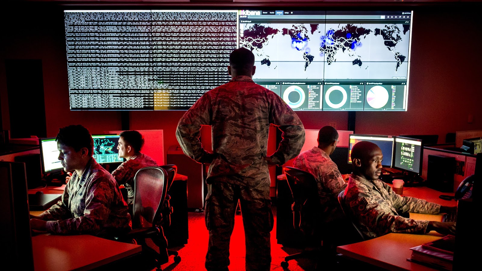 Aligning the US Cyber Budget