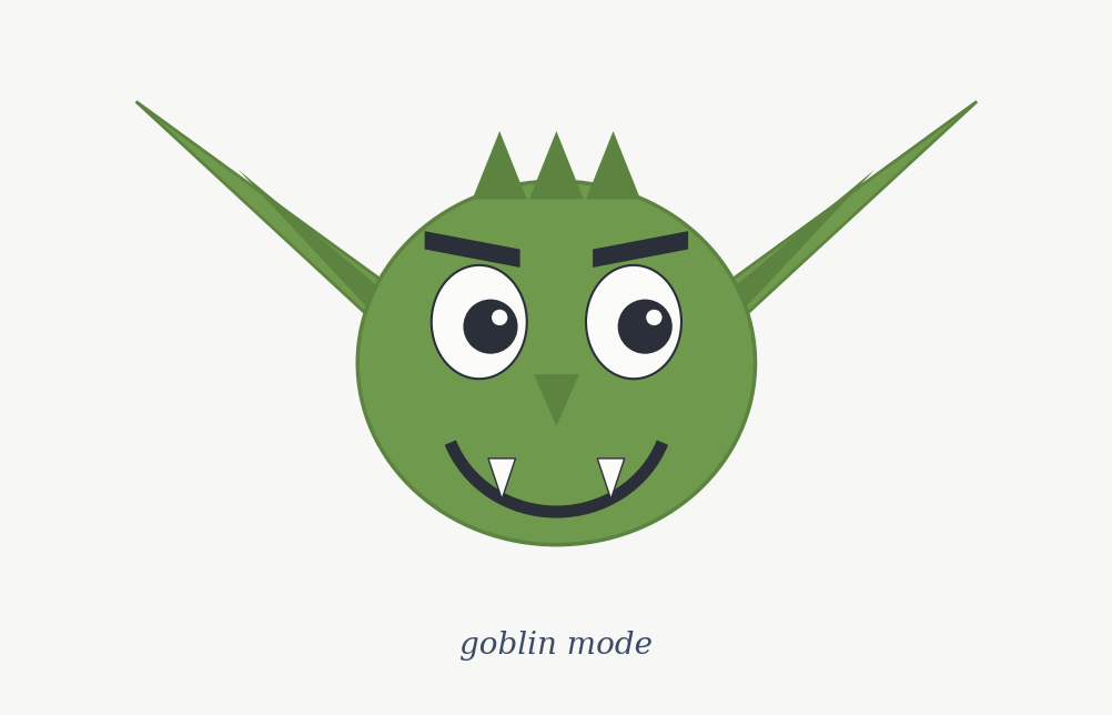 I Asked GPT-5.5 to Code in Goblin Mode. Did it affect its performance?