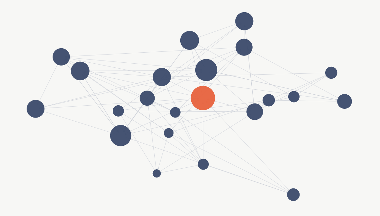The Most Influential Terrorist on Twitter Didn't Have the Most Followers